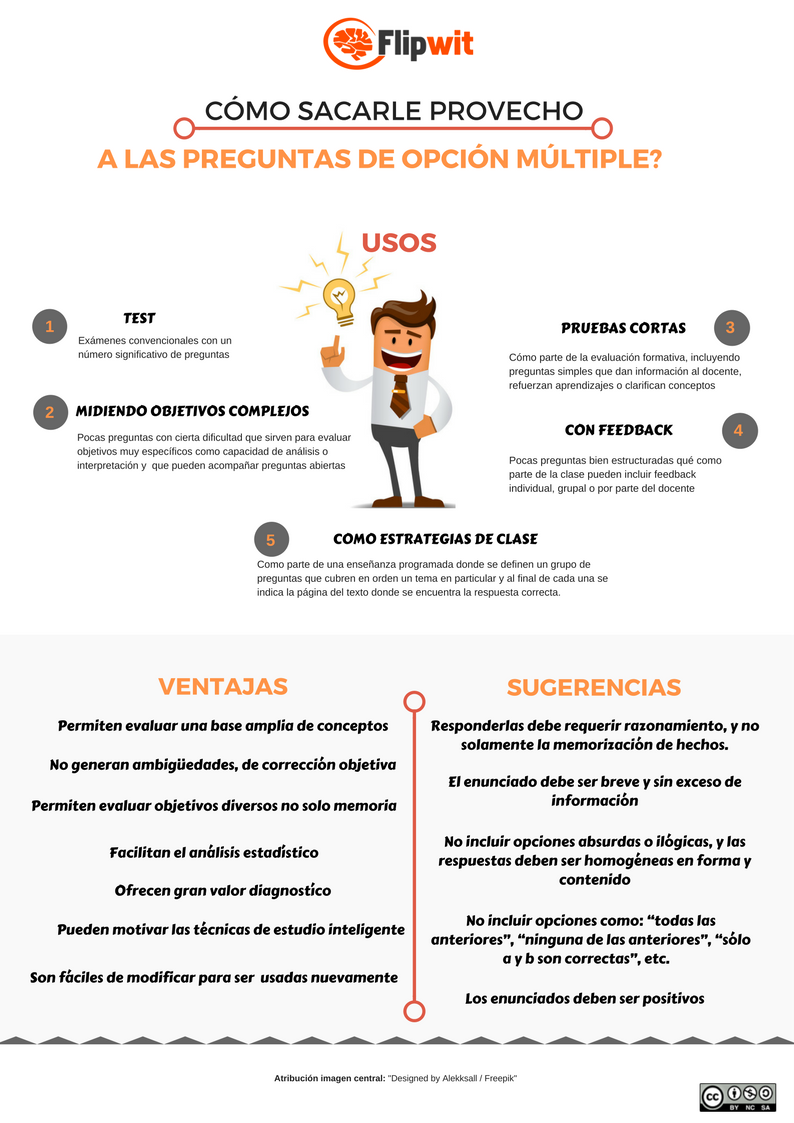 evaluacion formativa